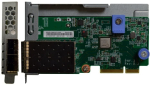 V&otilde;rgukaart Lenovo DCG ThinkSystem | DCG ThinkSystem | 5715328081437