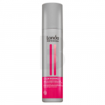 Juuksemask Londa Professional Color Radiance Intensive Mask 200 ml