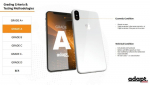 REFURB. PHONE IPHONE 16 PRO/128GB N.TITANIUM APPLE RENEWED - 7340218660393