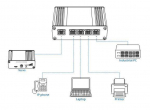 Switch|TELTONIKA|TSW110000000|TSW110 - 4779027312958