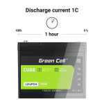 Green Cell LFPGC12V20AH UPS battery Lithium Iron Phosphate (LiFePO4) 12.8 V 20 Ah