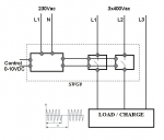 3-faasiline CONTROLLER 42KW/400VAC/CTRL 0-10V