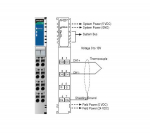 Analoogsisendi moodul 2 analoogset sisendit