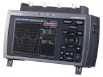MIDI LOGGER, 4 CH, HIGH SPEED
