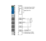 Analoogsisendi moodul 2analoogset sisendit, RTD: PT100, JPT100