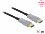 HDMI kaabel 70.0m, Active Optical, 4K, 3840x2160@60Hz