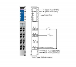 Digitaalsisendi moodul 4 digitaalset sisendit 220 VAC