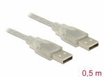 USB 2.0 kaabel A - A 0.5m, l&auml;bipaistev