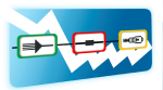 Funktsioon tulemuste vaatamiseks OTDR ESMARTFTTH-100 Smartlink FTTH