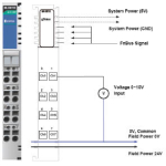 Analoogsisendi moodul 8 analoogset sisendit, 0 to 10 V, 12 bits