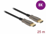 HDMI kaabel 25.0m, Optical, 8K, 7680x4320@60Hz