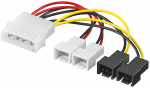 &Uuml;leminek Ventilaatori 4pin (Molex) - 2x 3pin 12V + 2x 3pin 5V