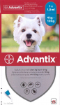 Advantix 5000 mg/100 mg lahus (pipetid) naha peale tilgutamiseks 4-10 kg koertele 1gb