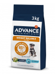 ADVANCE DOG VETERINARY DIETS WEIGHT BALANCE MINI on dieetiline, t&auml;isv&auml;&auml;rtuslik toit t&auml;iskasvanud miniatuurse suurusega koertele, mille eraldi v&auml;lja t&ouml;&ouml;tatud koostis tagab ainevahetatava energia v&auml;henemise &uuml;lem&auml;&auml;rase kehakaalu v&auml;hendamiseks, ning mada ...