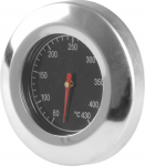 Grilltermomeeter Gordon, Manresa ja Forbes, varu