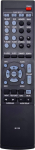 Kaugjuhtimispult RC-1170 Denon AV-vastuv&otilde;tjale AVR-1513, DHT-1513BA