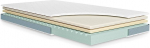 Julius Z&ouml;llner Dr. L&uuml;bbe Junior noorte madrats, 90 x 190 cm, k&otilde;rgus: 14 cm, Memory & Cold Foam madrats, Fresh & Dry kate Tencel&trade; kiududega, valmistatud Saksamaal.