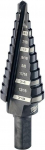 Milwaukee Power Tool GIDDS2-2475506 astmepuurid 3/16-tolline kuni 7/8-tolline puuriotsik.