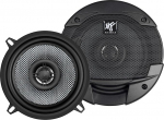Hifonics BRX-42 2-k&auml;iguline sisseehitatud k&otilde;lar 120 W Sisu: 1 tk