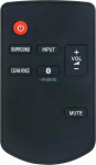 AULCMEET N2QAYC000102 Panasonic kodukino audios&uuml;steemi SC-HTB8 jaoks sobiv asenduskaugjuhtimispult