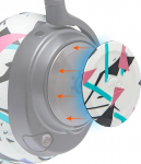 WC Wicked Cushions Arctis Nova k&otilde;rvaklapid | Sobib Arctis Nova Pro Wireless/Pro Wired/Nova Elite/Nova 7/7X/7P jaoks | 90's White