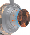 WC k&uuml;lgplaadid Arctis Nova k&otilde;rvaklappidele Wicked Cushions | Sobib Arctis Nova Pro Wireless/Pro Wired/Nova Elite/Nova 7 / 7X / 7P jaoks | Kinetic Wave