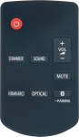 N2QAYC000123 Panasonic HTB258 SCHTB200 SC-HTB200 SCHTB200EBK SC-HTB200EBK SC-HTB200EGK SC-HTB200GNK SC-HTB200GWK SCHTB208 SC-HTHT B208 SC-HTB208EBK SCHTB258 SC-HTB258 SC-HTB258 kaugjuhtimispuldi asendusosa