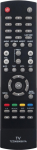 TZZ00000007A Asenduspult Panasonic TV TX-LR19X5 TX-LR32U5 TX-L42U5B TX-L32C5B TX-L42U5E TX-L32C5E TX-L42U5E asenduspult Panasonic TV-le TX-LR19X5 TX-LR32U5 TX-LR32U5B TX-L32C5E