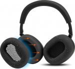 WC SweatZ XM6 - patenteeritud silikoonist higistamise kaitse k&otilde;rvapadjad, mis &uuml;hilduvad Sony WH-1000XM6-ga Wicked Cushions | Higikindel ja kergesti pestav | mustad