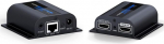 AGPTEK HDMI Extender 60m