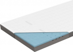 Genius Eazzzy Topper Deluxe 100 x 200 cm, k&otilde;rgus 9 cm, H2 H3 - ortopeediline madratsipealne madratsi- ja kastivedrustuse voodile geelvahust, madratsipealne 100 x 200 cm allergiahaigete jaoks