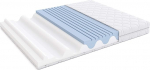 Amazon Basics k&otilde;rge elastne p&ouml;&ouml;rdmadrats, keskmise tugevusega (H3) ja tugevusega (H4), 160 x 200 x 20 cm, valge