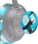 WC k&uuml;lgmised k&otilde;lariplaadid Arctis Nova k&otilde;rvaklappidele Wicked Cushions | Sobib Arctis Nova Pro Wireless/Pro Wired/Nova 7/7X/7P | Cyan Prisma