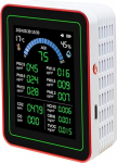 18 in 1 &otilde;hukvaliteedi tester kodus, sise&otilde;hu kvaliteedi monitor, koos &otilde;hukvaliteedi indeksiga, CO2, HCHO, TVOC, PM5.0, PM0.3, PM1.0, PM2.5, PM10 jne, andmete salvestamise ja toetamise abil.