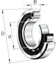 nu2214-e-tvp2 Cylindrical Roller Bearing