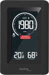 Technoline CO2 Meter