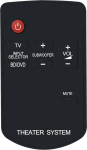 N2QAYC000043 Asenduspult VINABTY N2QAYC000043 Asenduspult Panasonic SC-HTB520EBK SC-HTB527EBS kaugjuhtimispuldi jaoks N2QAYC000043 Asenduspult Panasonic SC-HTB520EBK SC-HTB527EBS kaugjuhtimispuldi jaoks