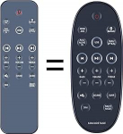 Asenduspult Philips Soundstage HTL4110B, HTL4110B/12 HTL4111B/12 jaoks.