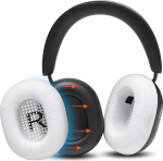 WC SweatZ Ace - patenteeritud higistamise kaitsepadjad Sonos Ace juhtmevabadele k&otilde;rvaklappidele Wicked Cushions'i m&uuml;ravastase funktsiooniga | Higikindel ja kergesti pestav | Valge