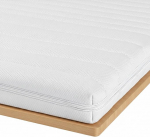 EGO Home Madratsipealne 90 x 200 cm M&auml;luvaht - 8 cm pehme H2, r&otilde;hku leevendav madratsipealne k&uuml;ljel magajatele, ideaalne k&otilde;vadele madratsitele Box Spring voodi madratsipealne 90 x 200 cm
