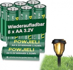 AA 3,2 V 600 mAh LiFePo4 aku, laetav AA aku madala enesepuhastusega v&auml;lisvalgustite, p&auml;ikese aialampide, p&auml;ikesepostivalgustite jaoks