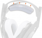 WC BandZ A50 - Wicked Cushions'i t&auml;iustatud peapaela asenduskomplekt Astro A50 Gen 4, Gen 5 ja A50X jaoks | Parem mugavus, stiil ja lihtne paigaldus | Valge