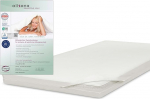 All Sana Anti-Allergy Mattress Topper Cover 200X200X8 CM Anti-Mite Encasing