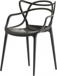 Tool Masters Kartell must
