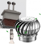20" Loft ventilaator koos klambritega, roostevabast terasest turbiinventilaator energias&auml;&auml;stuks, katusepaneel kuivati, v&auml;ljat&otilde;mbekupu ja Loft rakenduste jaoks