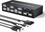 HDMI Displayport KVM Switch 2 Computer 2 Monitors, 4K @ 60Hz 2 Port HDMI + DP KVM Switch Dual Monitor with 4 USB 2.0 Hub, Dual Monitor Displayport KVM 2 PCs Share 1 Set Keyboard, Mouse and 2 Monitors