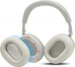 WC SweatZ XM6 - patenteeritud silikoonist higistamise kaitse k&otilde;rvapadjad, mis &uuml;hilduvad Sony WH-1000XM6-ga Wicked Cushions | Higikindel ja kergesti pestav | Platinum Silver