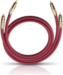 OEHLBACH Master Set NF 214 analoog&uuml;hendus, 384 ahelat h&otilde;betatud OFC-st. Auhinnatud kaabel. 2x1m. V&auml;rv: Burgundia. T&Auml;HE HINNANG : 4.