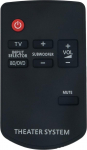 N2QAYC000043 VINABTY asenduspult, mis sobib Panasonic kodukino audios&uuml;steemile SC-HTB520 SU-HTB520 SB-HWA520 SC-HTB527 SU-HTB527 SB-HWA527