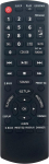 VINABTY N2QAYB001101 Panasonic Micro Audio s&uuml;steemi SA-PMX7 SC-PMX70 SC-PMX74 SC-PMX80 SC-PMX80 SC-PMX70BEB SC-PMX74 SC-PMX70 SC-PMX100EGS SA-PMX82MEBK asenduspult, mis &uuml;hildub Panasonic Micro Audio s&uuml;steemiga SA-PMX7 SC-PMX70 SC-PMX74 SC-PMX70 SC-PM ...